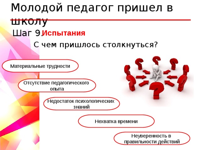 Проблемы учителей