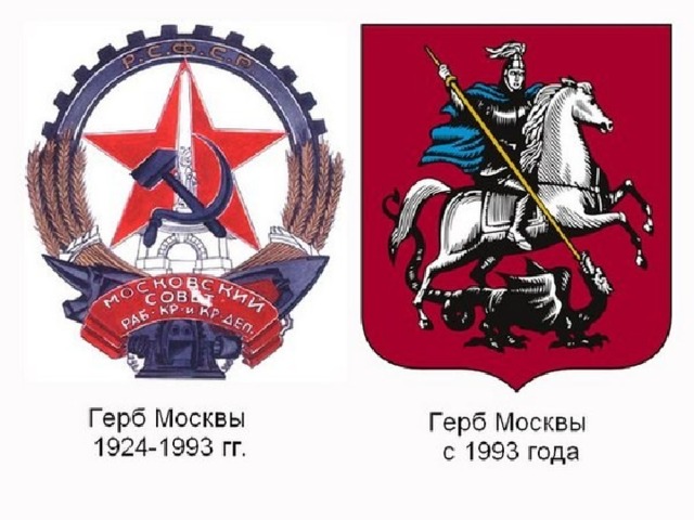 На гербе измайлово одного из старинных московских. Герб Москвы 1924—1993 гг.. Герб Москвы до 1993 года. Герб Москвы при СССР. Герб Москвы во времена СССР.