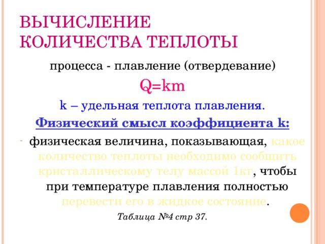 Количество теплоты необходимое для плавления тела. Физический смысл теплоты. Физический смысл количества теплоты. Физический смысл Удельной теплоты плавления. Физический смысл Удельной теплоты плавления и кристаллизации.