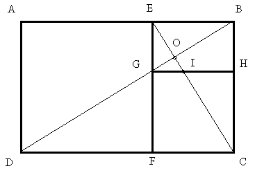 Отношение прямоугольников. Золотое сечение прямоугольника. Золотое сечение пропорция квадрата. Золотой прямоугольник рисунок. Золотой прямоугольник отсекать квадратыф.