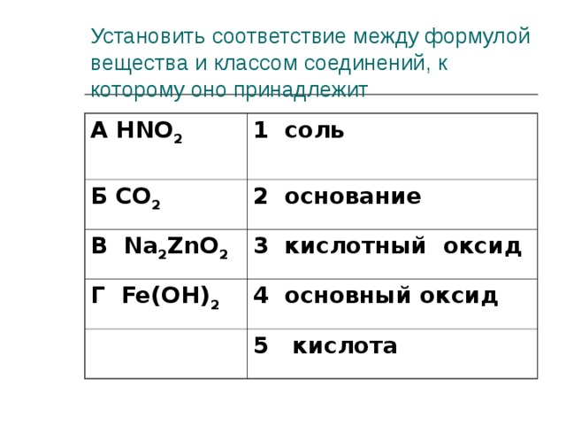 Установите соответствие между формулой соединения и степенью. Установите соответствие формула соединения класс соединения. Установите соответствие между формулой и классом соединения. Установите соответствие между формулой и классом вещества. Соответствие между формулой вещества и классом соединения.