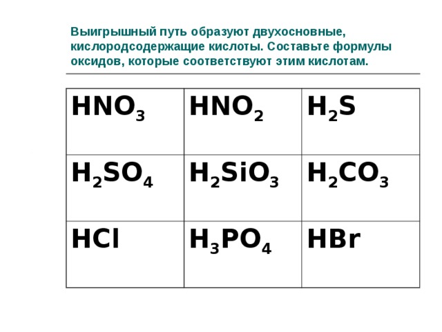 H2s формула оксида. H2s оксид. Двухосновные Кислородсодержащие кислоты. Формула двухосновной кислородсодержащей кислоты. Составление формулы оксида соответствующего кислоте.