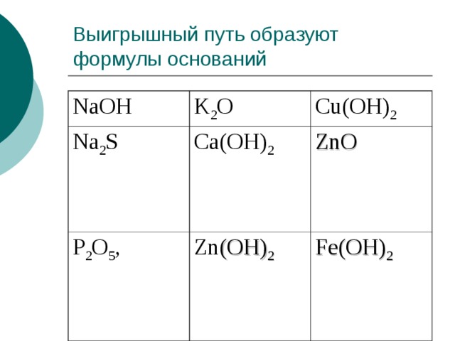 Б zn oh 2 и naoh р. Выигрышный путь. Формулы оснований. Формула основания p2o5. K2o формула основания.