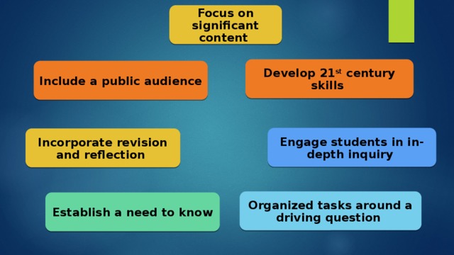 Focus on significant content Develop 21 st century skills Include a public audience Engage students in in-depth inquiry Incorporate revision and reflection Organized tasks around a driving question Establish a need to know 