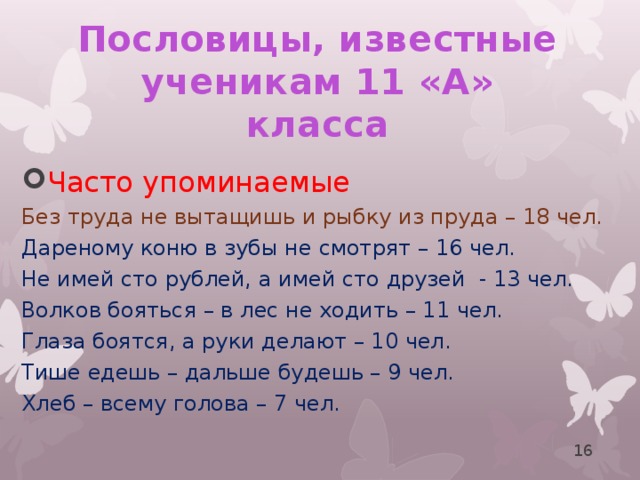 Пословицы, известные ученикам 11 «А» класса   Часто упоминаемые Без труда не вытащишь и рыбку из пруда – 18 чел. Дареному коню в зубы не смотрят – 16 чел. Не имей сто рублей, а имей сто друзей - 13 чел. Волков бояться – в лес не ходить – 11 чел. Глаза боятся, а руки делают – 10 чел. Тише едешь – дальше будешь – 9 чел. Хлеб – всему голова – 7 чел.  