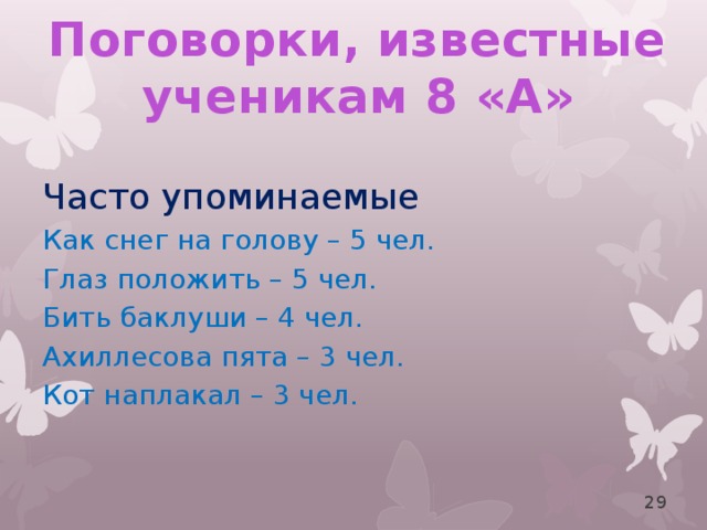 Поговорки, известные ученикам 8 «А» Часто упоминаемые Как снег на голову – 5 чел. Глаз положить – 5 чел. Бить баклуши – 4 чел. Ахиллесова пята – 3 чел. Кот наплакал – 3 чел.  