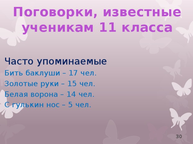 Поговорки, известные ученикам 11 класса   Часто упоминаемые Бить баклуши – 17 чел. Золотые руки – 15 чел. Белая ворона – 14 чел. С гулькин нос – 5 чел.  