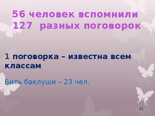 56 человек вспомнили  127 разных поговорок 1  поговорка – известна всем классам Бить баклуши – 23 чел.  