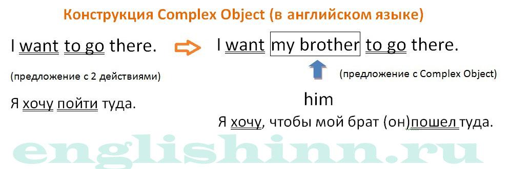 Сложное дополнение в английском языке правило презентация