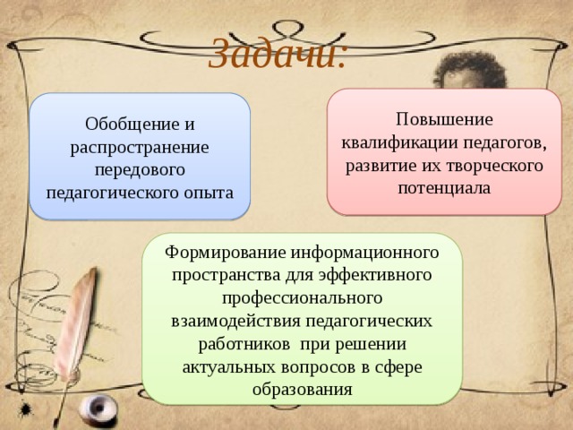 Что такое педагогические чтения. Смотреть фото Что такое педагогические чтения. Смотреть картинку Что такое педагогические чтения. Картинка про Что такое педагогические чтения. Фото Что такое педагогические чтения
