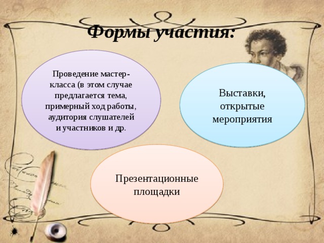 Что такое педагогические чтения. Смотреть фото Что такое педагогические чтения. Смотреть картинку Что такое педагогические чтения. Картинка про Что такое педагогические чтения. Фото Что такое педагогические чтения