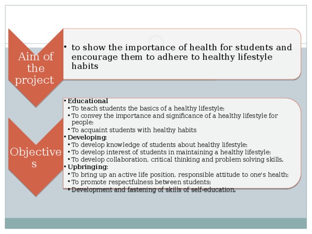 Aim of the project to show the importance of health for students and encourage them to adhere to healthy lifestyle habits to show the importance of health for students and encourage them to adhere to healthy lifestyle habits Objectives Educational Educational To teach students the basics of a healthy lifestyle; To convey the importance and significance of a healthy lifestyle for people; To acquaint students with healthy habits Developing: To develop knowledge of students about healthy lifestyle; To develop interest of students in maintaining a healthy lifestyle; To develop collaboration, critical thinking and problem solving skills. Upbringing: To bring up an active life position, responsible attitude to one's health; To promote respectfulness between students; Development and fastening of skills of self-education. To teach students the basics of a healthy lifestyle; To convey the importance and significance of a healthy lifestyle for people; To acquaint students with healthy habits To teach students the basics of a healthy lifestyle; To convey the importance and significance of a healthy lifestyle for people; To acquaint students with healthy habits Developing: To develop knowledge of students about healthy lifestyle; To develop interest of students in maintaining a healthy lifestyle; To develop collaboration, critical thinking and problem solving skills. To develop knowledge of students about healthy lifestyle; To develop interest of students in maintaining a healthy lifestyle; To develop collaboration, critical thinking and problem solving skills. Upbringing: To bring up an active life position, responsible attitude to one's health; To promote respectfulness between students; Development and fastening of skills of self-education. To bring up an active life position, responsible attitude to one's health; To promote respectfulness between students; Development and fastening of skills of self-education. 