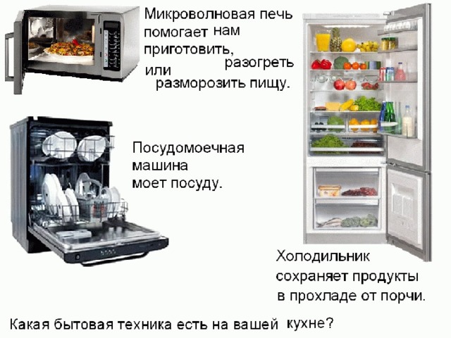 Какая бытовая техника необходима на кухне