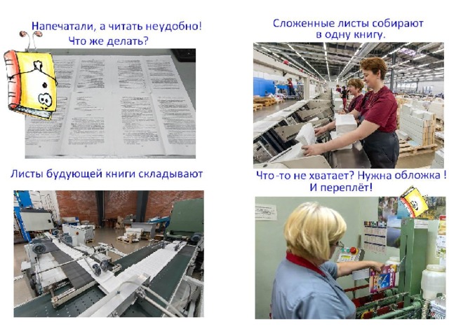 Профессии в типографии