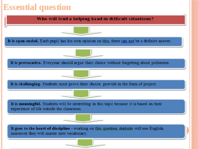Essential question 