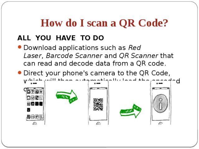 How do I scan a QR Code? ALL YOU HAVE TO DO Download applications such as  Red Laser ,  Barcode Scanner  and  QR Scanner  that can read and decode data from a QR code. Direct your phone's camera to the QR Code, which will then automatically load the encoded data for you. 