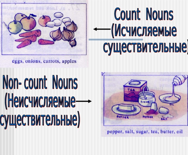 Исчисляемые и неисчисляемые существительные презентация