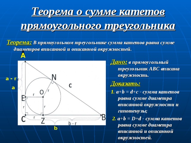 Теорема прямоугольном. Теорема о прямоугольном треугольнике вписанном в окружность. Теорема о вписанной окружности. Теорема об окружности вписанной в треугольник. Окружность вписанная в прямоугольный треугольник.