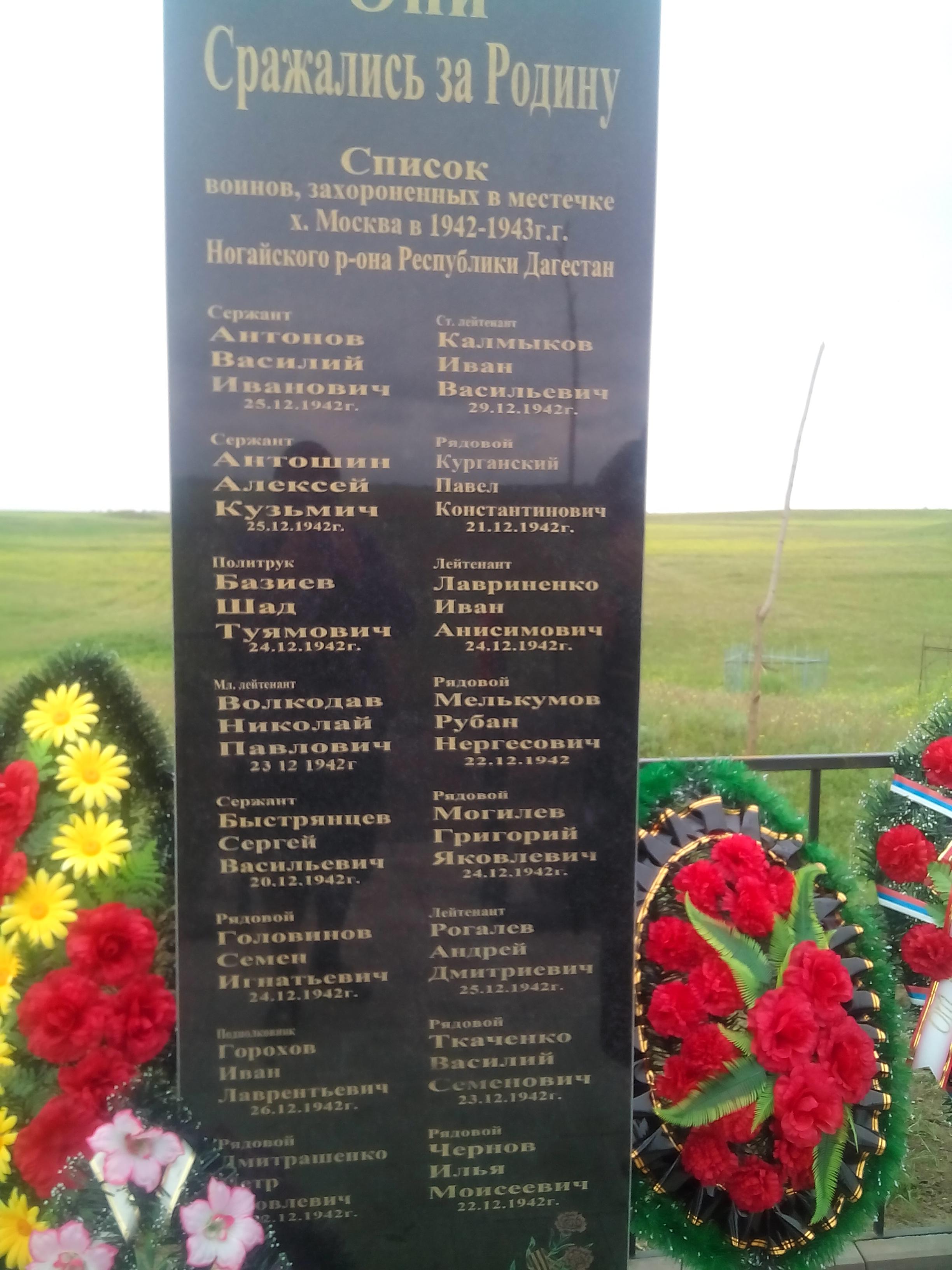 памятник они сражались за родину в москве
