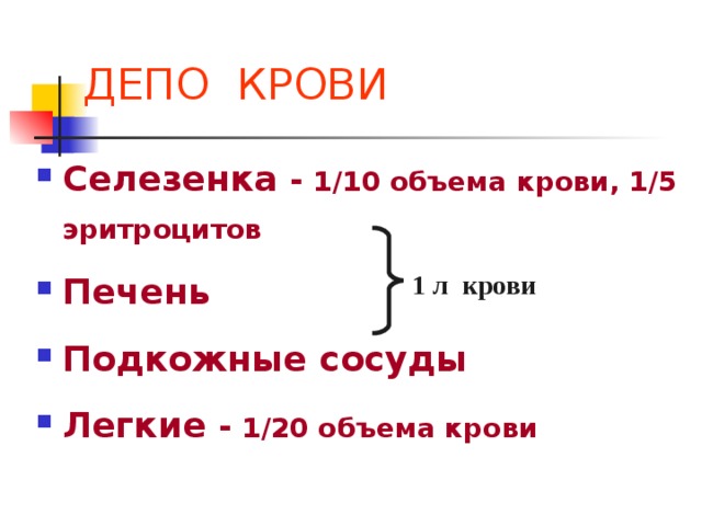 21.05.17 ДЕПО КРОВИ Селезенка - 1 / 10 объема крови, 1 / 5 эритроцитов Печень  Подкожные сосуды Легкие - 1 / 20 объема крови  1 л крови  