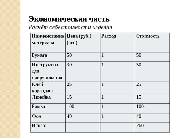 Экономическая часть дипломного проекта