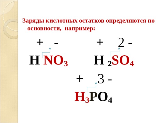 Заряды кислотных остатков определяются по основности, например:  + - + 2 -  H  NO 3   H 2 SO 4  + 3 -  H 3 P O 4  