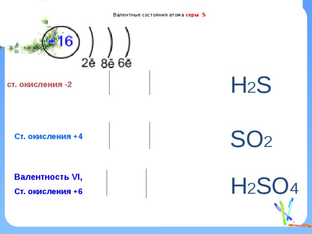 Составьте электронную схему строения атома серы подчеркните валентные электроны и обозначьте их