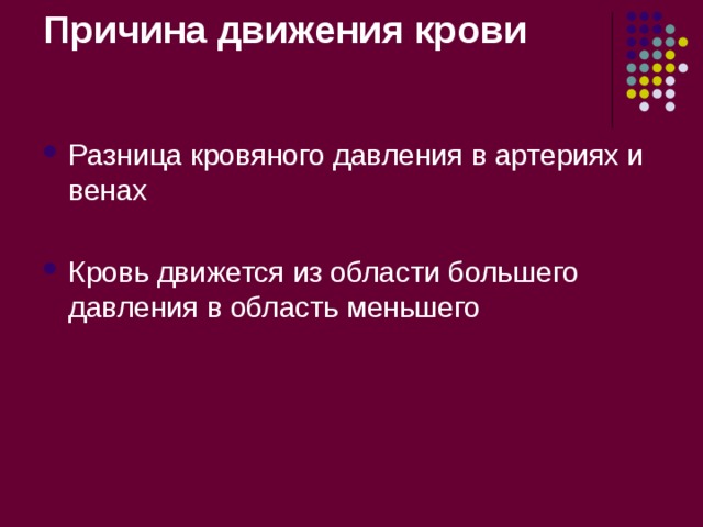 Движение крови по сосудам