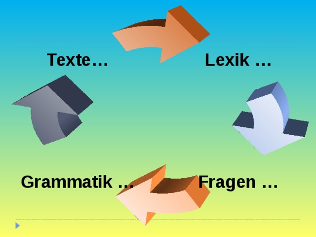 Lexik … Texte… Fragen … Grammatik … 