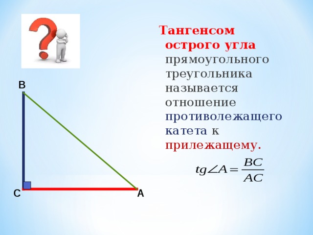 Тангенс угла рисунок