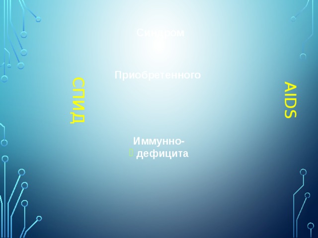 СПИД AIDS Синдром Приобретенного Иммунно- дефицита 