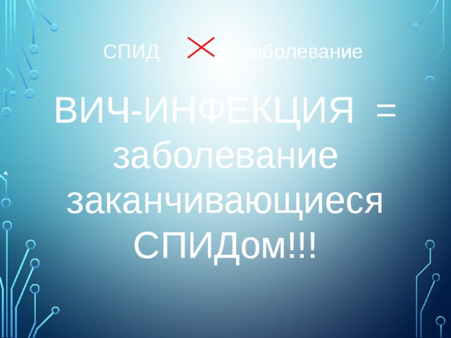 СПИД = заболевание ВИЧ-ИНФЕКЦИЯ = заболевание заканчивающиеся СПИДом!!! 