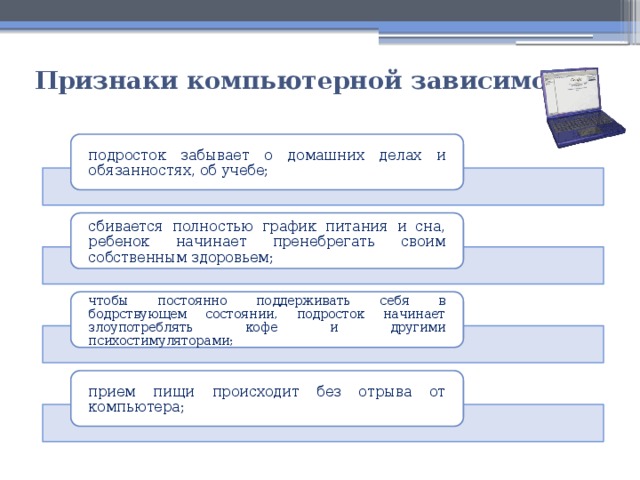 Проект компьютерная зависимость ребенка