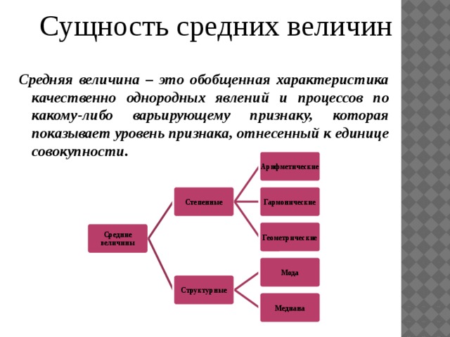 Совокупность значений величины