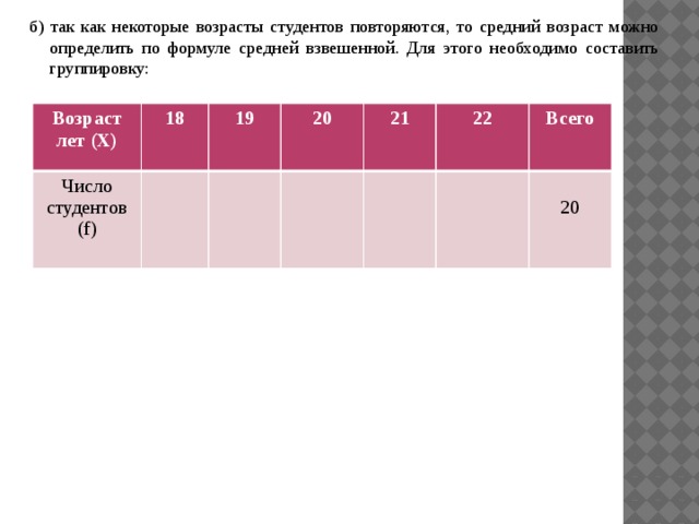 Формула среднего балла