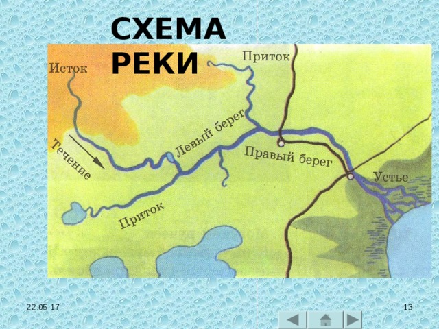 Окружающий мир 4 класс стр 108 план описания реки кубань