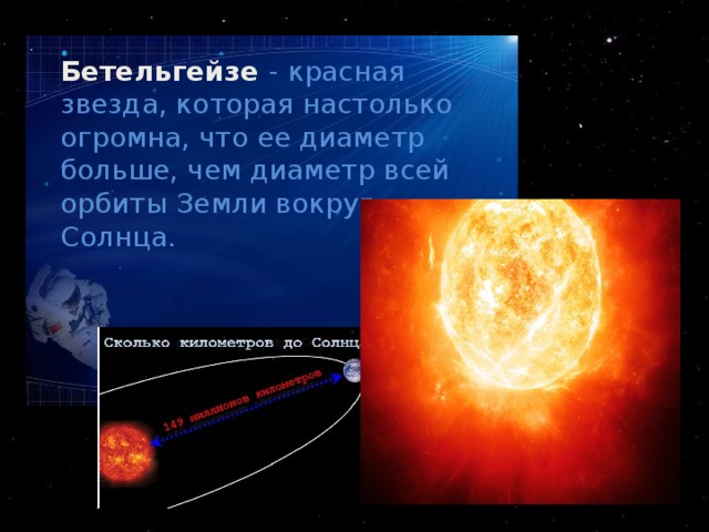Бетельгейзе - красная звезда, которая настолько огромна, что ее диаметр больше, чем диаметр всей орбиты Земли вокруг Солнца. 