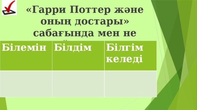 «Гарри Поттер және оның достары» сабағында мен не үйрендім?  Білемін Білдім Білгім келеді 