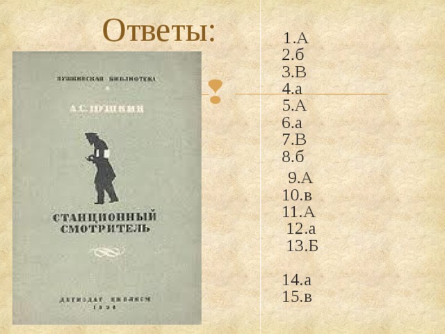 Тест станционный смотритель 7 класс с ответами. Тест по станционному смотрителю. Контрольная работа по Станционный смотритель. Станционный смотритель проверочная работа 7 класс с ответами. Тест по литературе по Станционный смотритель.