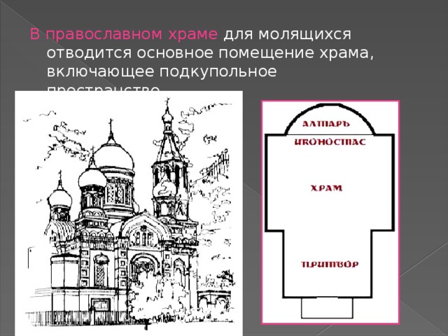 В православном храме для молящихся отводится основное помещение храма, включающее подкупольное пространство. Iraida Mokshanova