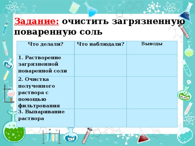 Что делали что наблюдали. Химия 8 класс очистка загрязненной поваренной соли. Практическая работа очистка загрязненной поваренной соли. Практическая работа очистка поваренной соли. Очистка загрязненной поваренной соли вывод.