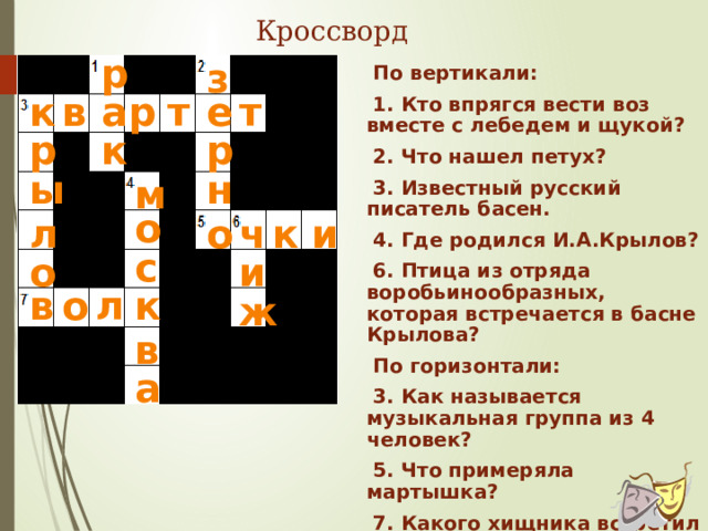 Кроссворд р з По вертикали: 1. Кто впрягся вести воз вместе с лебедем и щукой? 2. Что нашел петух? 3. Известный русский писатель басен. 4. Где родился И.А.Крылов? 6. Птица из отряда воробьинообразных, которая встречается в басне Крылова? По горизонтали: 3. Как называется музыкальная группа из 4 человек? 5. Что примеряла мартышка? 7. Какого хищника встретил ягнёнок на реке?  к т т р в а е р р к н ы м о и к ч о л с о и к о в л ж в а 