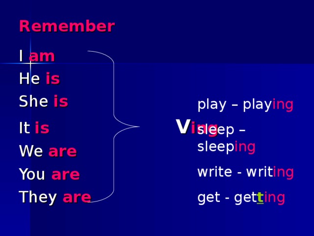 Remember I am He is  She is  It is      V ing We are  You are They are play – play ing sleep – sleep ing write - writ ing get - get t ing 