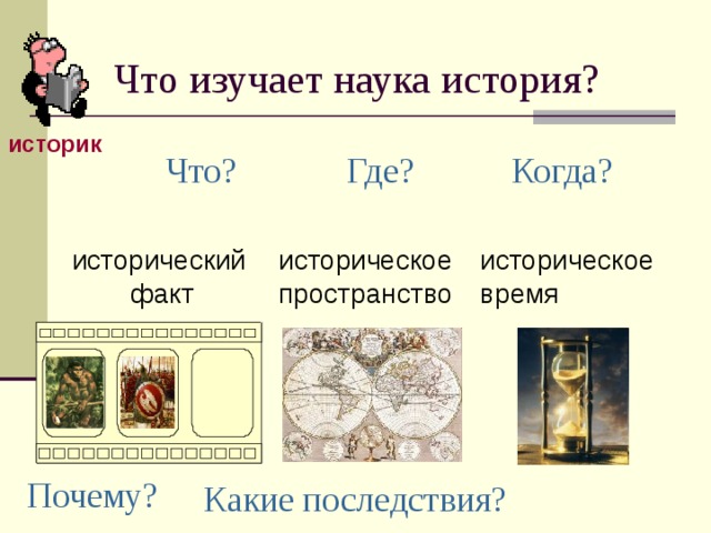 История изучения науки