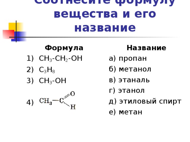 Соотнесите картинки и названия рас