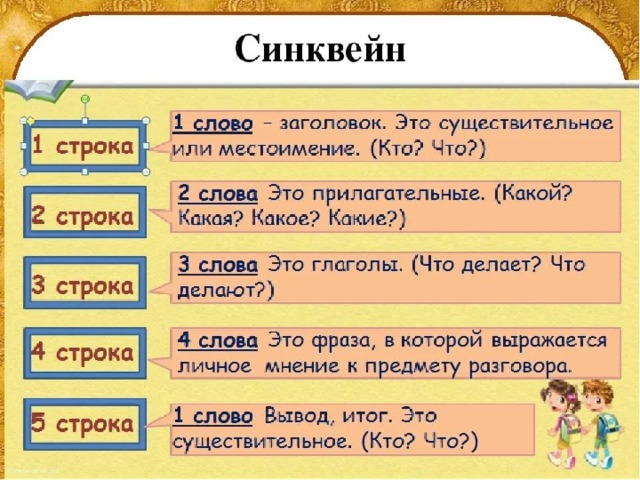 Синквейн презентация 4 класс