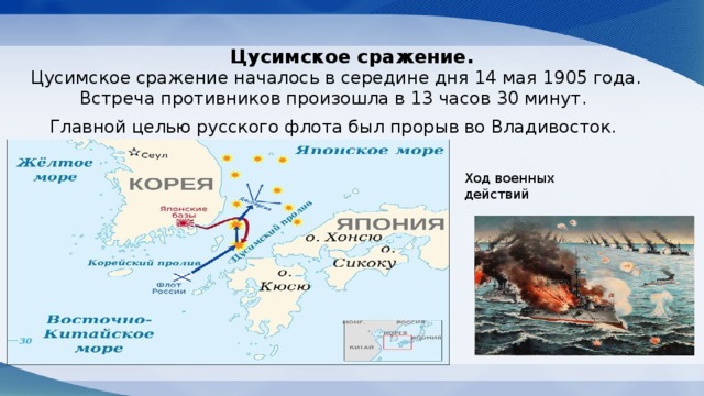 Карта цусимского морского сражения