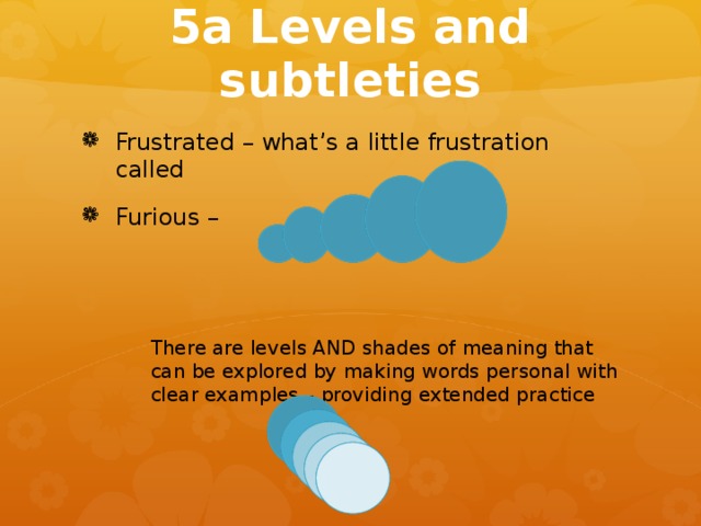 5a Levels and subtleties Frustrated – what’s a little frustration called Furious – There are levels AND shades of meaning that can be explored by making words personal with clear examples – providing extended practice 