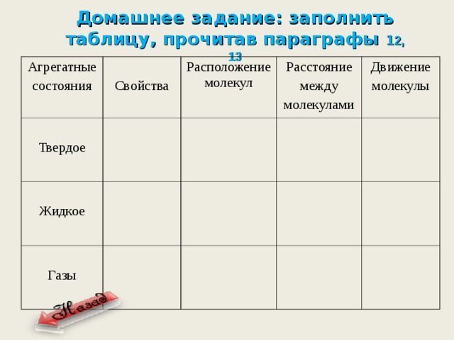 Агрегатное состояние таблица 10 класс. Таблица агрегатные состояния вещества 10 класс физика. Таблица агрегатных состояний. Таблица по агрегатным состояниям вещества.