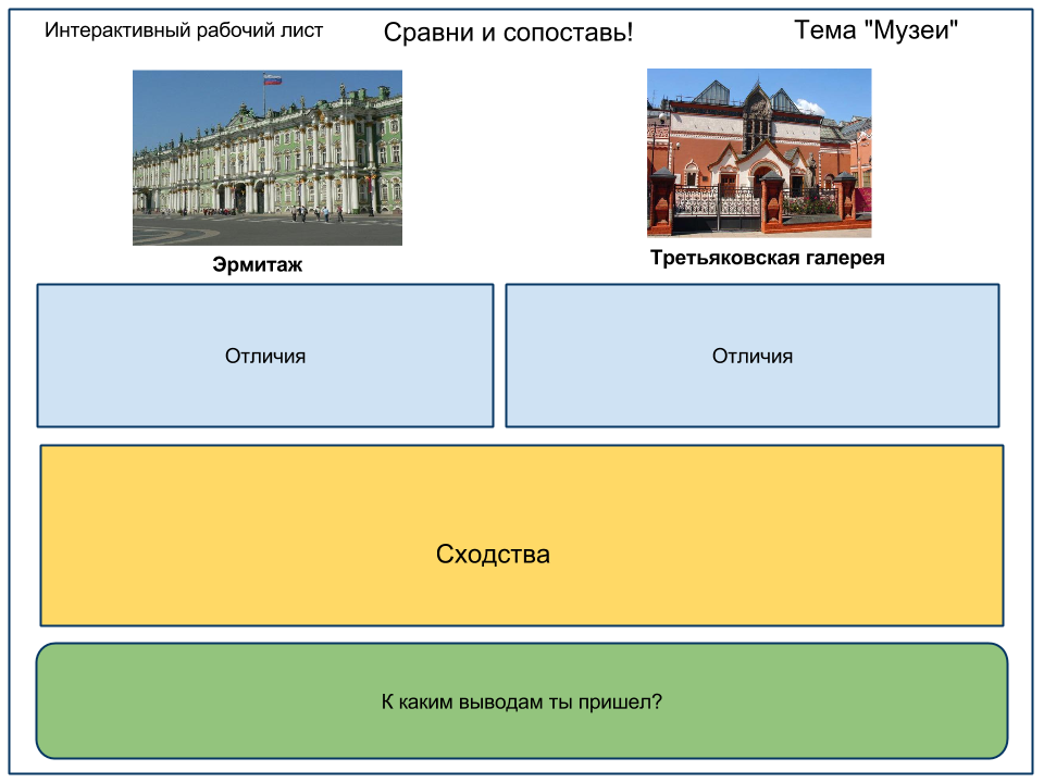 Создание интерактивного листа. Структура интерактивного рабочего листа. Интерактивный рабочий лист пример. Создание интерактивных листов. Интерактивные рабочие листы для начальной школы.